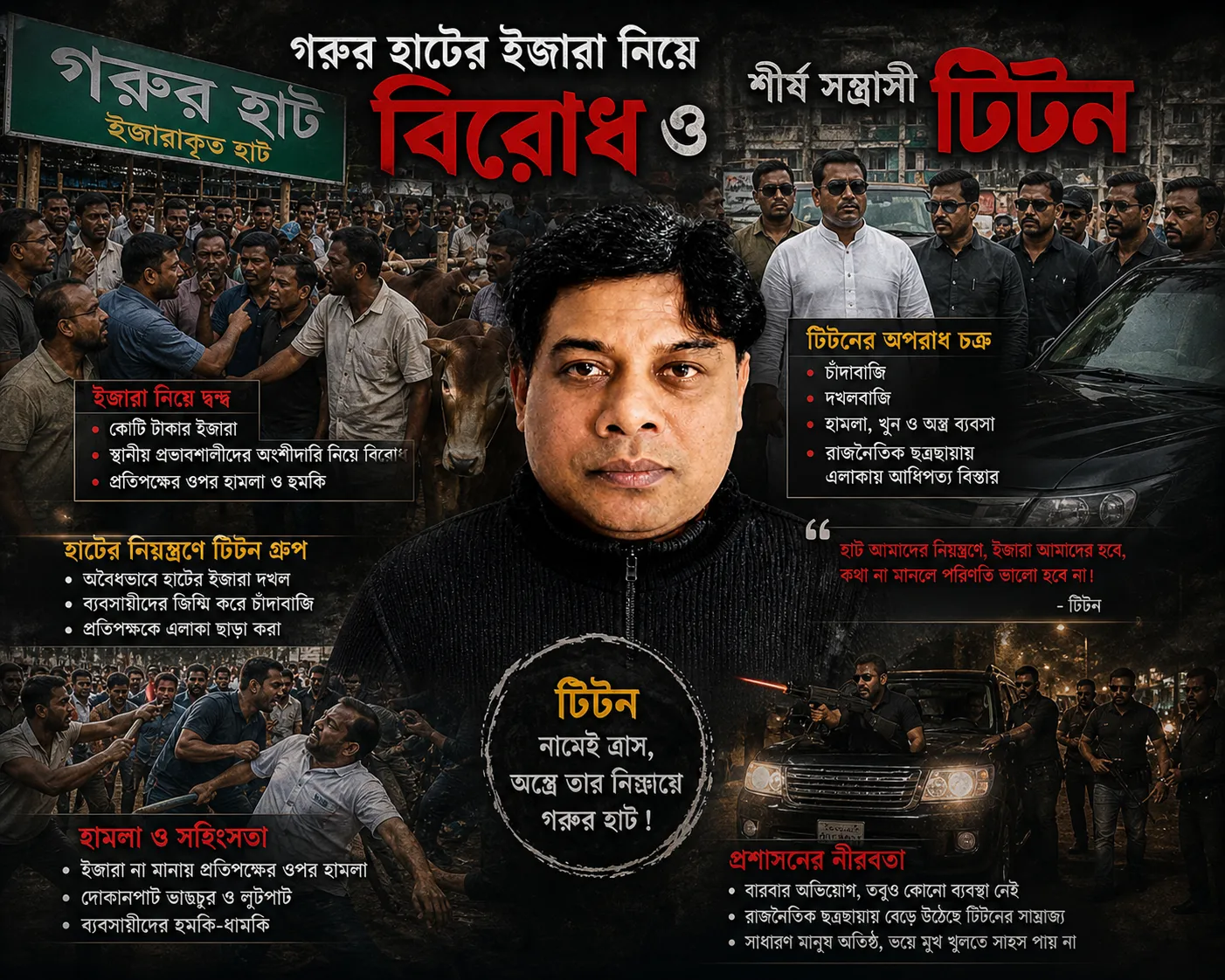আধিপত্যের লড়াইয়ে উত্তপ্ত ঢাকার আন্ডারওয়ার্ল্ড